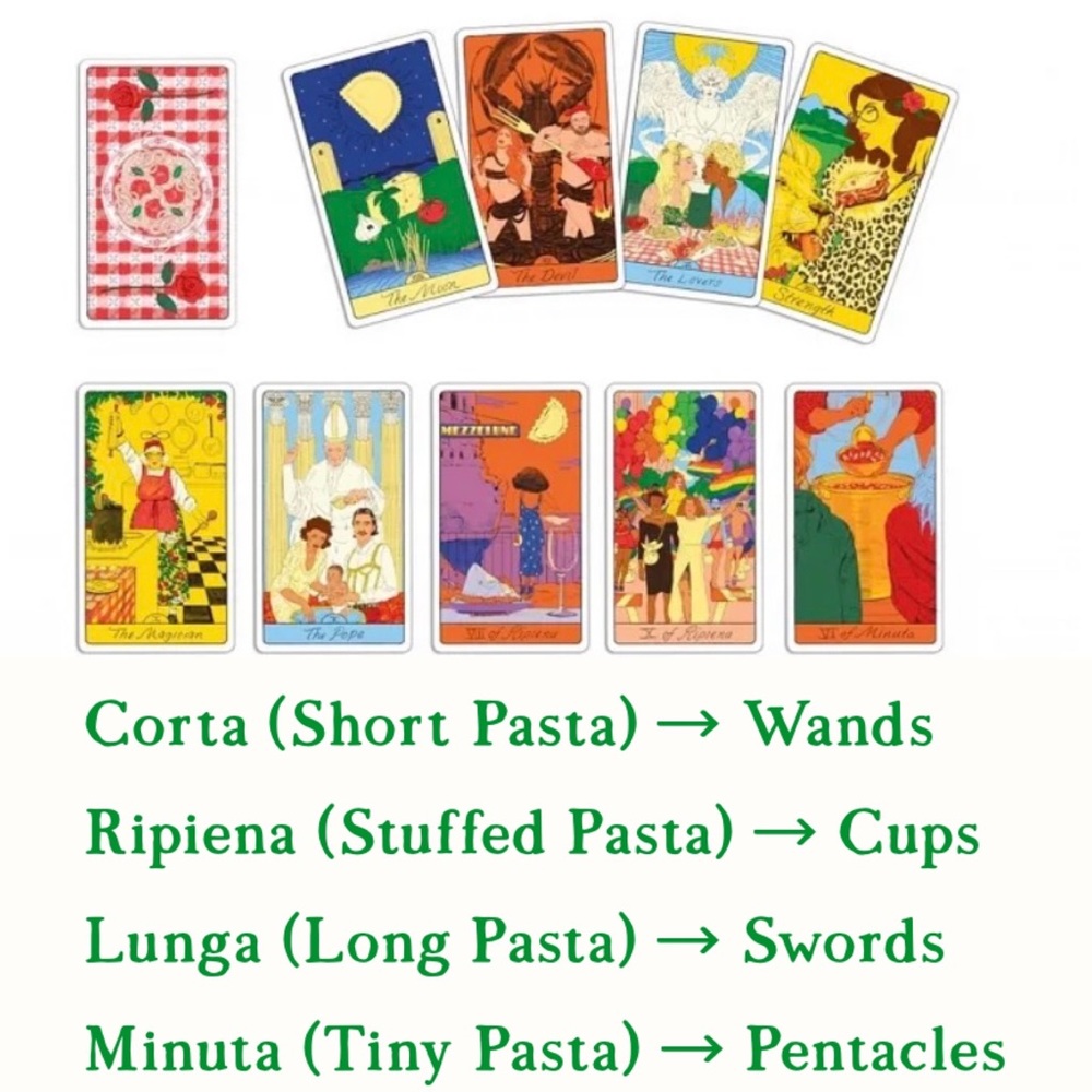 The 🍝Pasta🍝Tarot - Picture 3 of 16